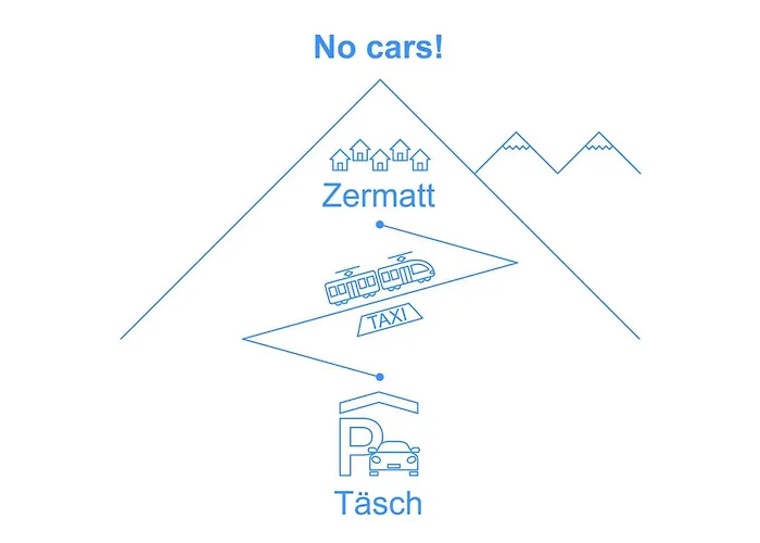 アパート Lani By Interhome *