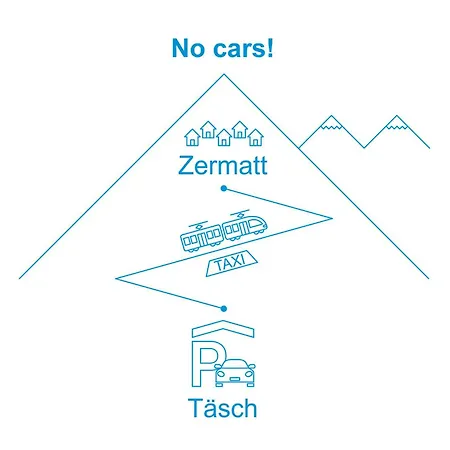Lani By Interhome Appartamento Zermatt